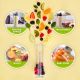 Breville Blend Active Personal Blender