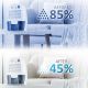 Mini Dehumidifier