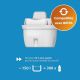 Carafe filtrante Philips