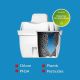 Carafe filtrante Philips