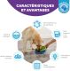 Puzzle interactif et gamelle Anti-glouton