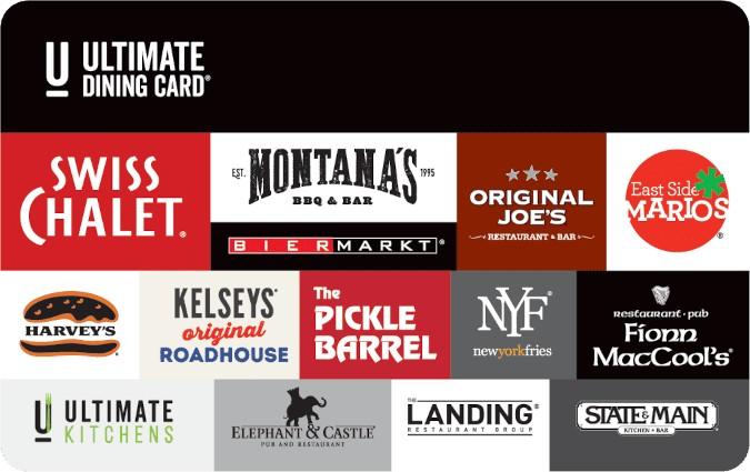 Image produit C2CG90ZET25Z